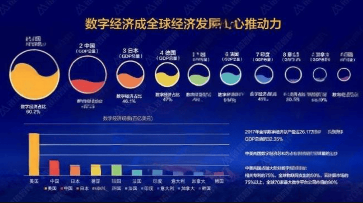 字经济对普通人的影响凯发k8国际登录数